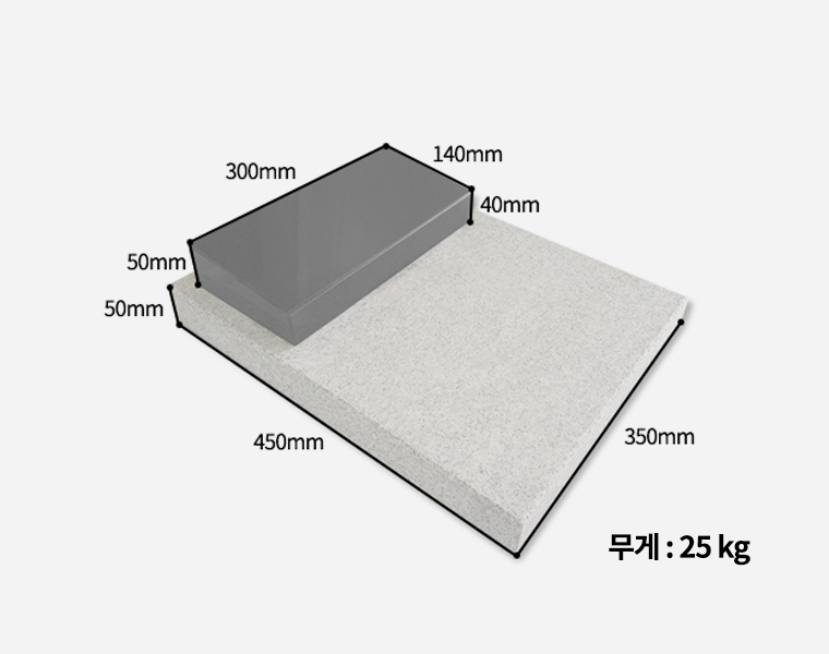 헌화석 세트형 300*140*50/40, 받침석 450*350*50